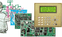 Avalon Engineering's Electronic Design Services include LonWorks Product Development and embedded Internet.